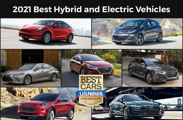 Luxury SUVs and Plug-In Hybrid Electric Vehicles